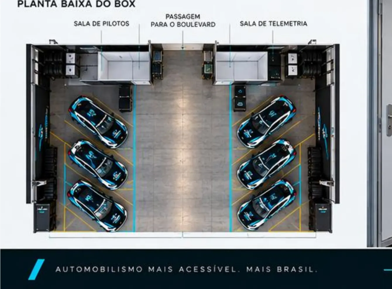 Planta baixa do box